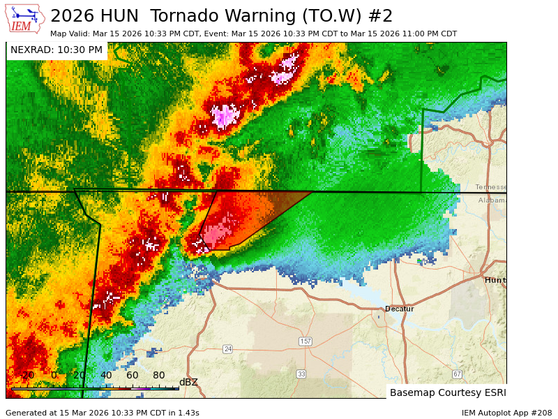 James Spann tweet media