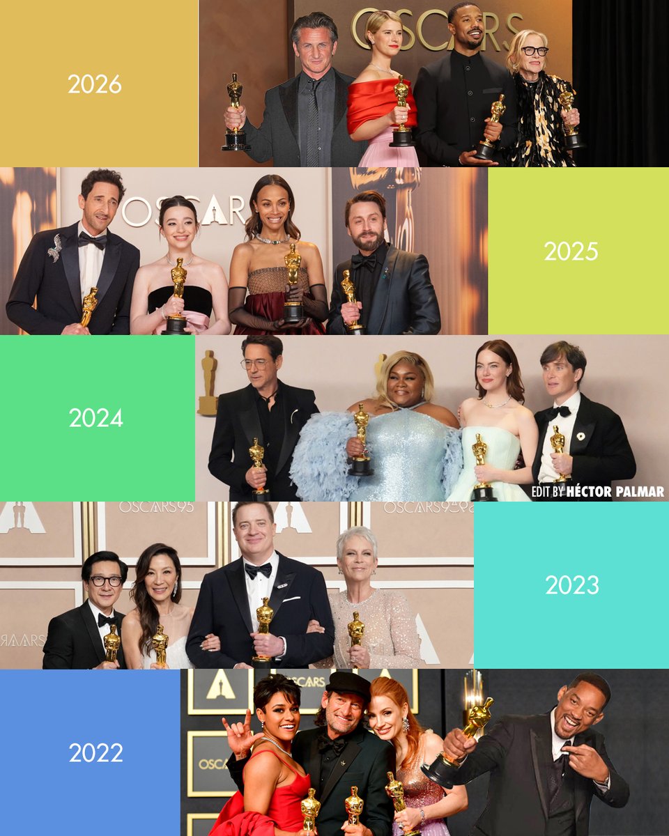 Hector Palmar tweet media