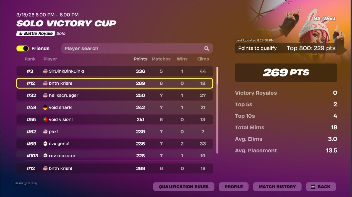 BNTH Krish tweet media