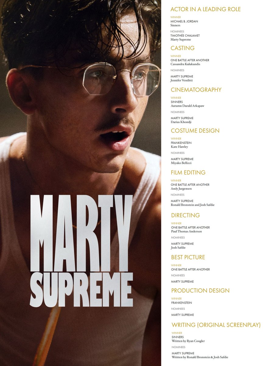 ¿Por qué es tendencia? tweet media