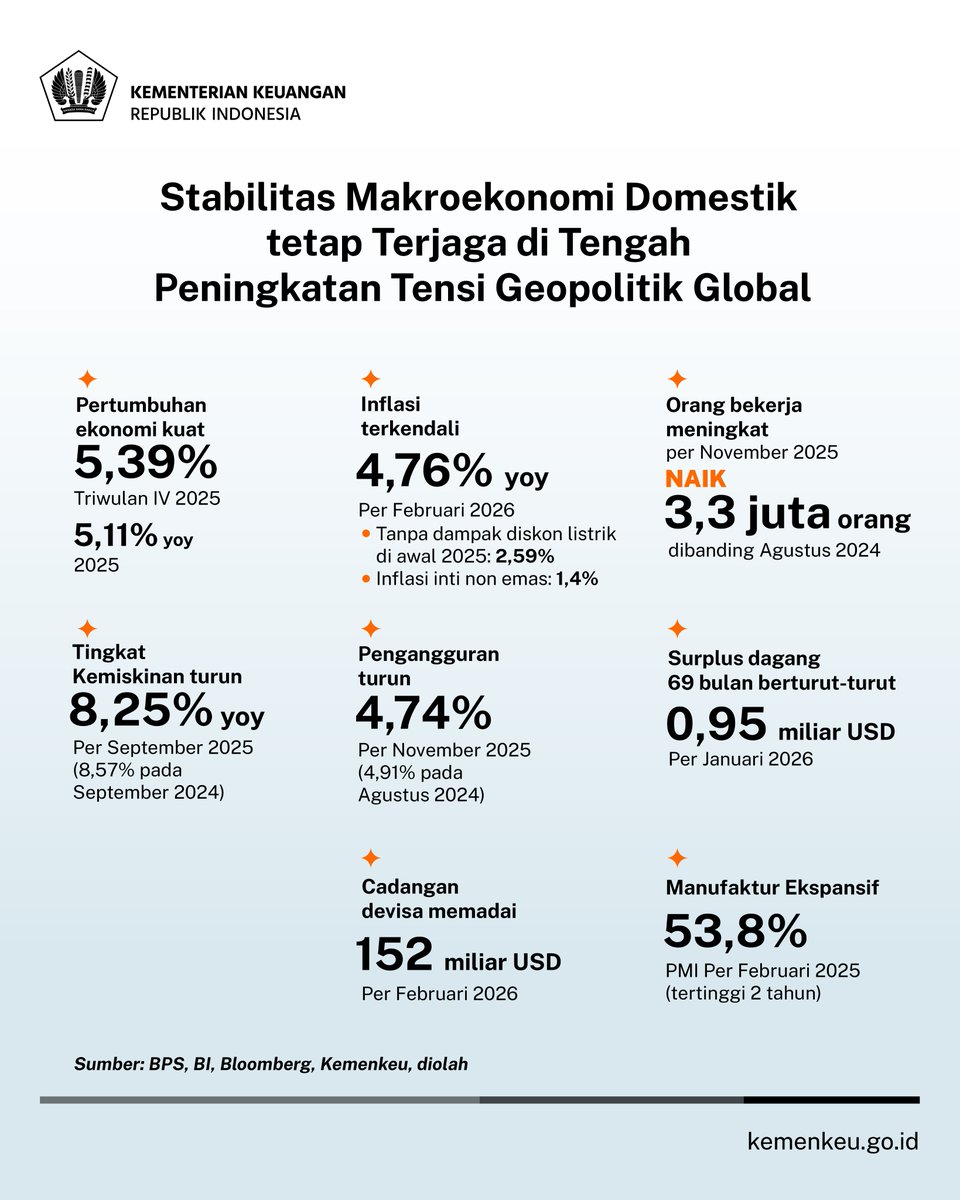 irawan0702's tweet photo. https://t.co/XnBRneFswL