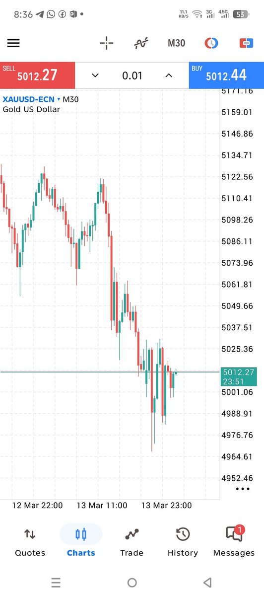 JohanTrade tweet media