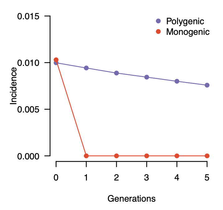Sasha Gusev tweet media