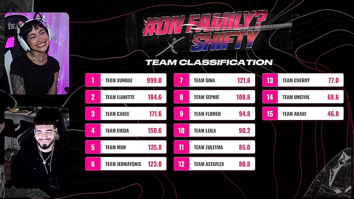 Kayizraw🦋 tweet media