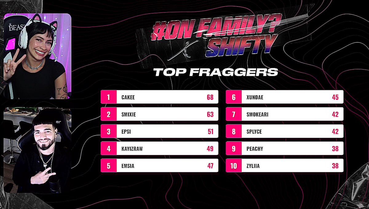 Kayizraw🦋 tweet media