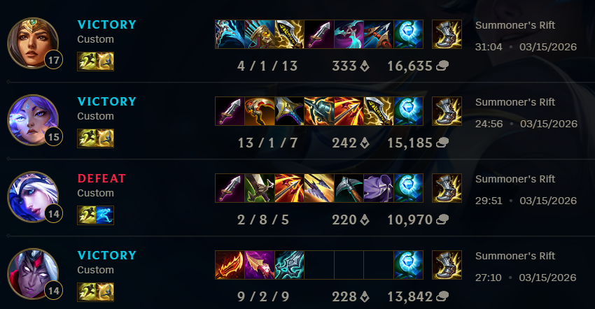 Ꮢenshy tweet media