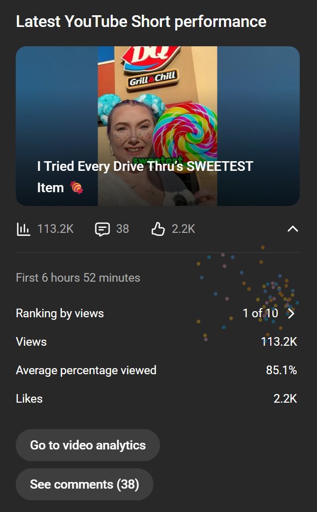 ReIexYT's tweet photo. yessir📈 https://t.co/EQabWuOP0R