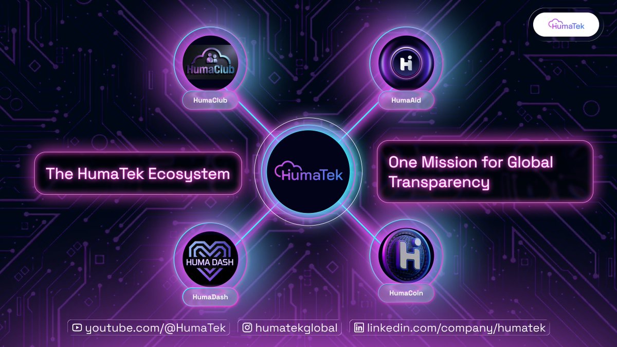 @HumaTekGlobal tweet media