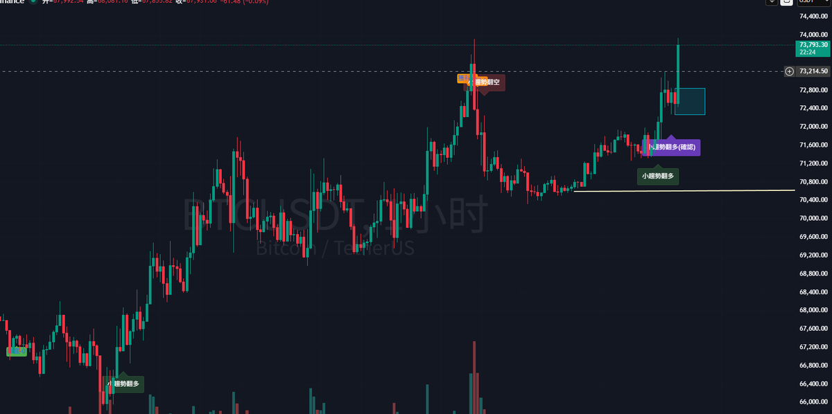 Hux FAM.hl(✸,✸) tweet media