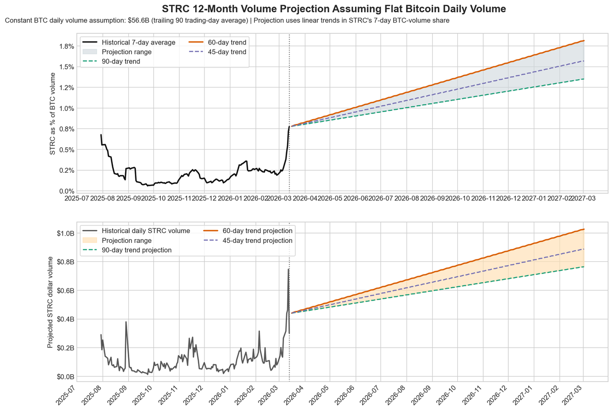 Dan Hillery tweet media