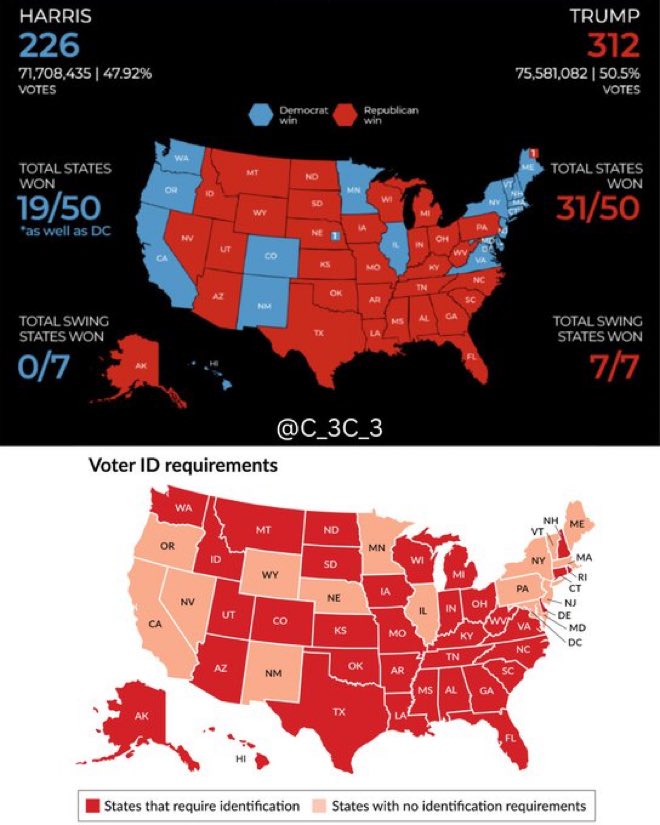 ⚔️ Love Me When I’m Gone ⚔️ tweet media