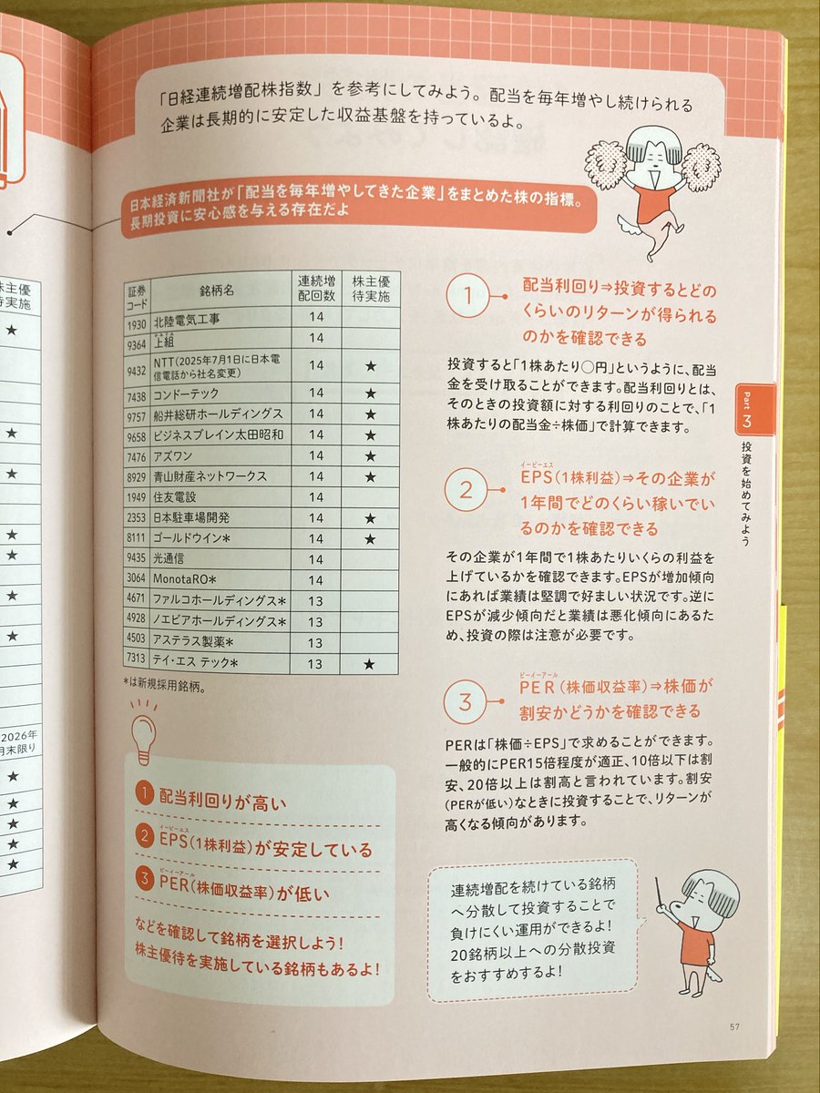 editor_eryno's tweet photo. 45歳でリタイア・配当生活を送る長期株式投資さんの新刊 #早期リタイア達成ノート が発売！やりたいことから必要額を逆算▶︎株を選んで投資するシンプルな構成。「いつか」じゃなく「10年後のリタイア」が現実になります。会社員のときに読みたかった〜！中面の編集を担当しました。ウェブ限定販売📚 https://t.co/hu2U75gjt8
