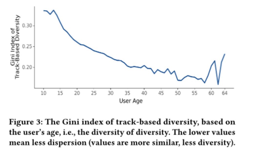 Aakash Gupta tweet media