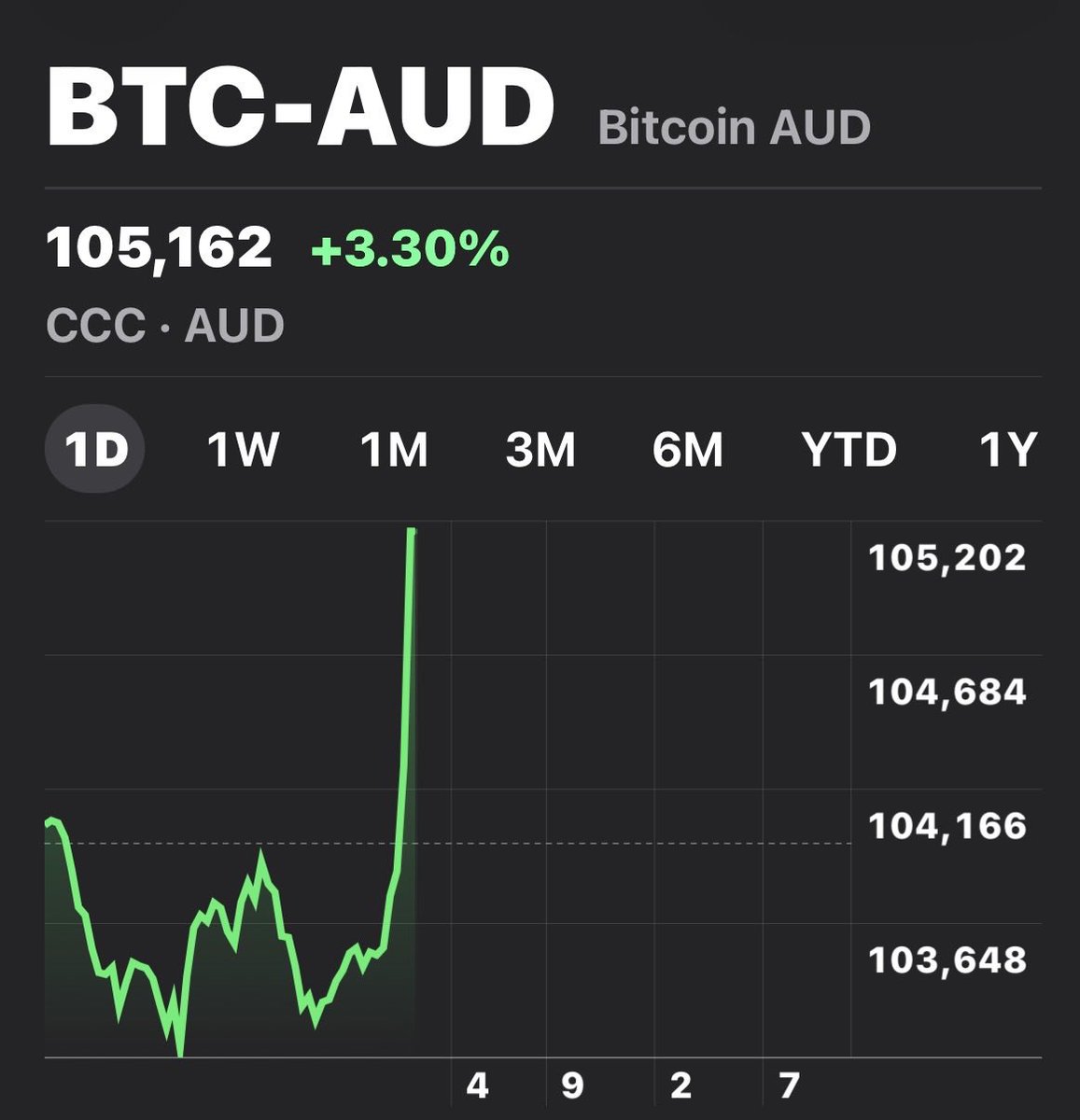 Tamám Shud tweet media