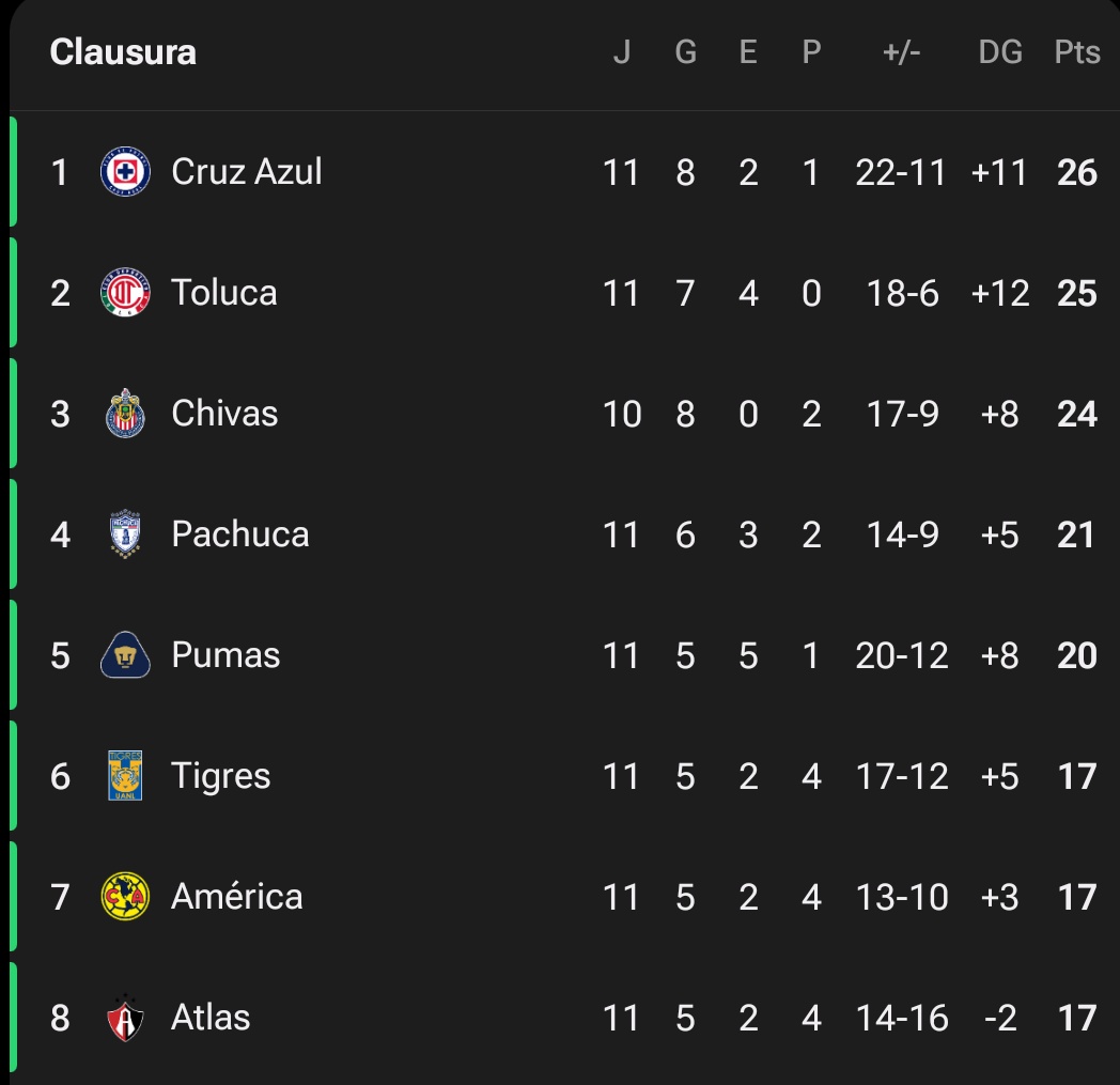 𝐬𝐚𝐮𝐥 🇧🇷 tweet media