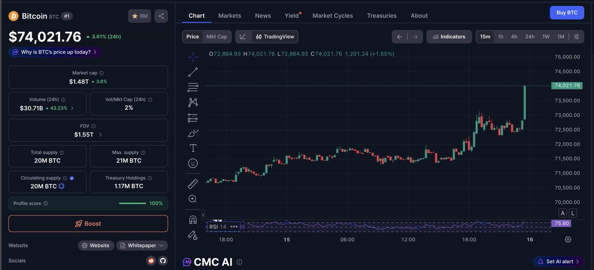 MikeTheGambler tweet media