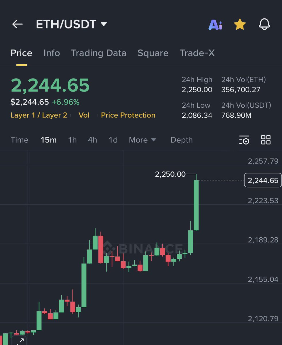 Ash Crypto tweet media