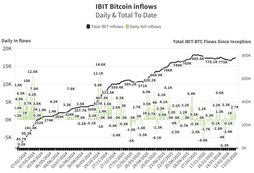 Thomas Fahrer tweet media