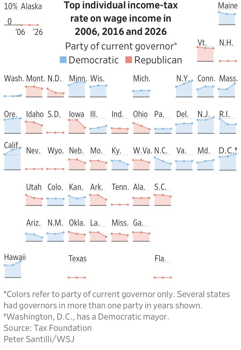 Michael Hendrix tweet media