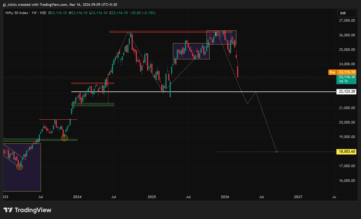Gaurav Lokhande tweet media