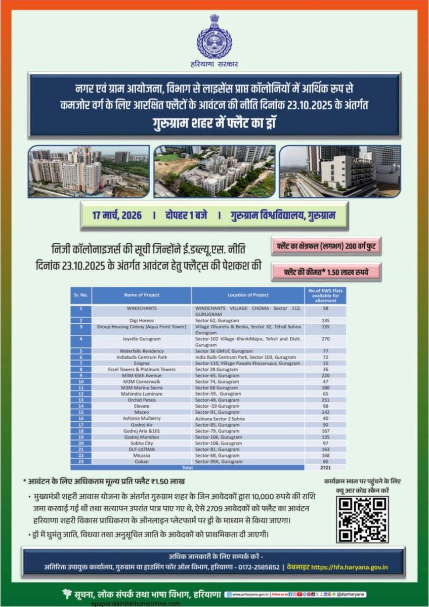 DIPRO Gurugram tweet media