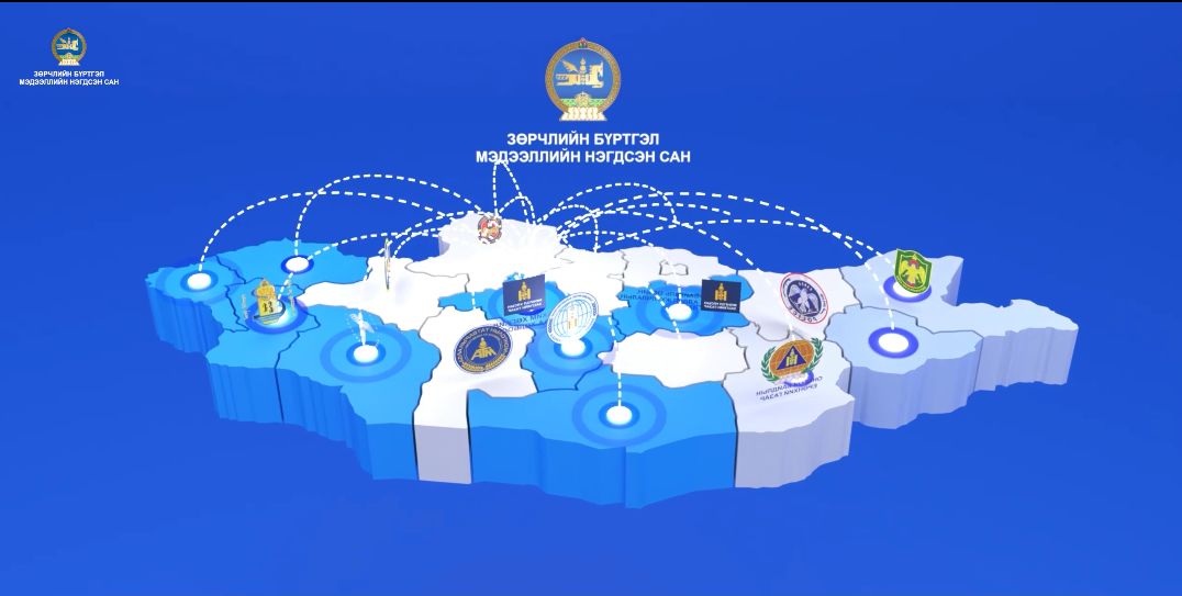 УЕПГ-ын Олон нийттэй харилцах алба tweet media