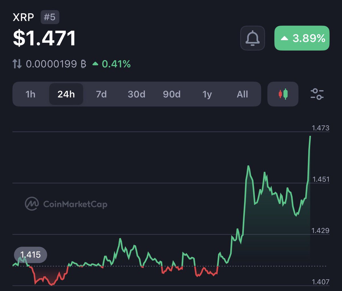 JackTheRippler ©️ tweet media