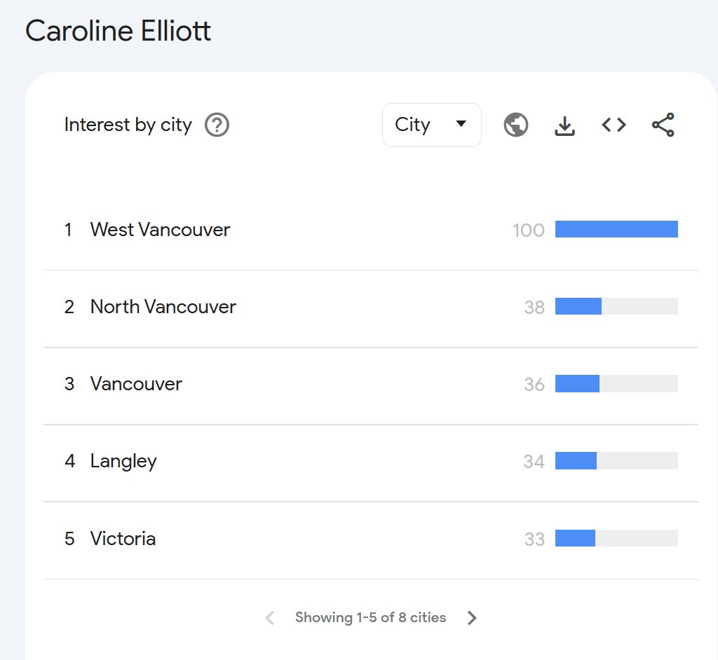 Bryan Breguet tweet media