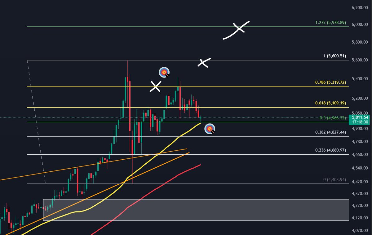 Crypto Dada tweet media