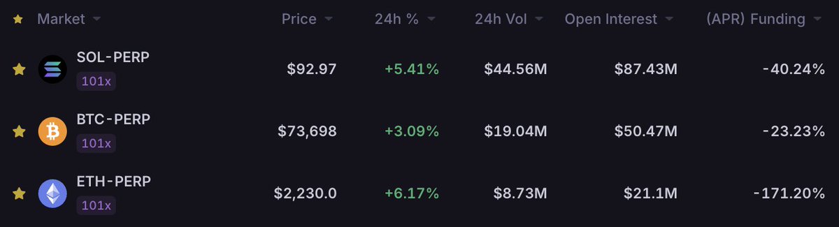 ariel ⚡️ tweet media