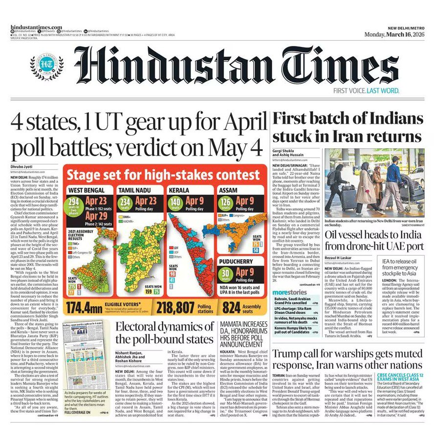ashokmalik's tweet image. ▶4 states, 1 UT gear up for April #poll_battles; verdict on May 4
▶First batch of #Indians #stuck in #Iran returns
▶#Oil_tanker from drone-hit #Fujairah sets sail for India
▶#Yamuna covered in pink froth, raising concerns over pollution
From @htTweets
epaper.hindustantimes.com