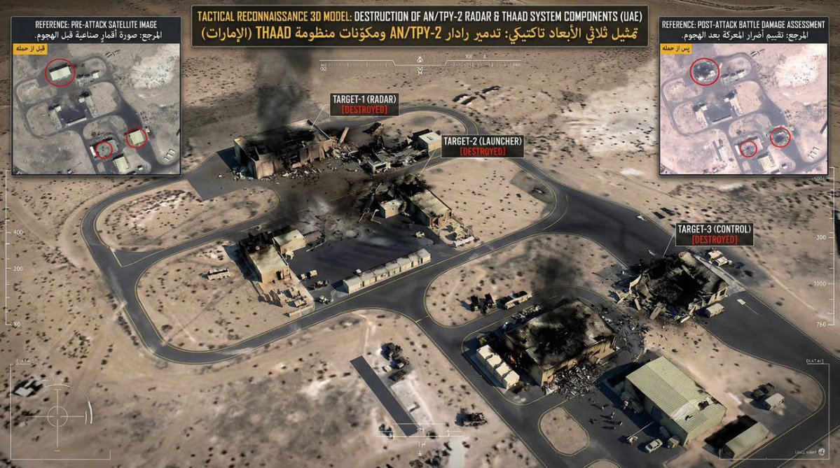 iwasnevrhere_'s tweet image. Strike assessment panels highlighting three locations: the AN/TPY-2 radar site supporting the THAAD deployment in the UAE, the U.S. support installation in Shu’aibiya, Kuwait, and a building in Tel Aviv identified as an IOF officers’ gathering point.

Each panel moves from target