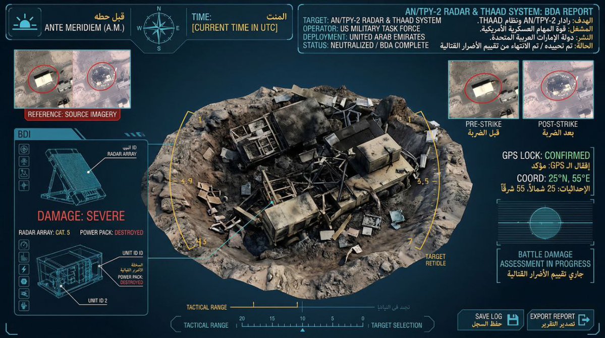 iwasnevrhere_'s tweet image. Strike assessment panels highlighting three locations: the AN/TPY-2 radar site supporting the THAAD deployment in the UAE, the U.S. support installation in Shu’aibiya, Kuwait, and a building in Tel Aviv identified as an IOF officers’ gathering point.

Each panel moves from target