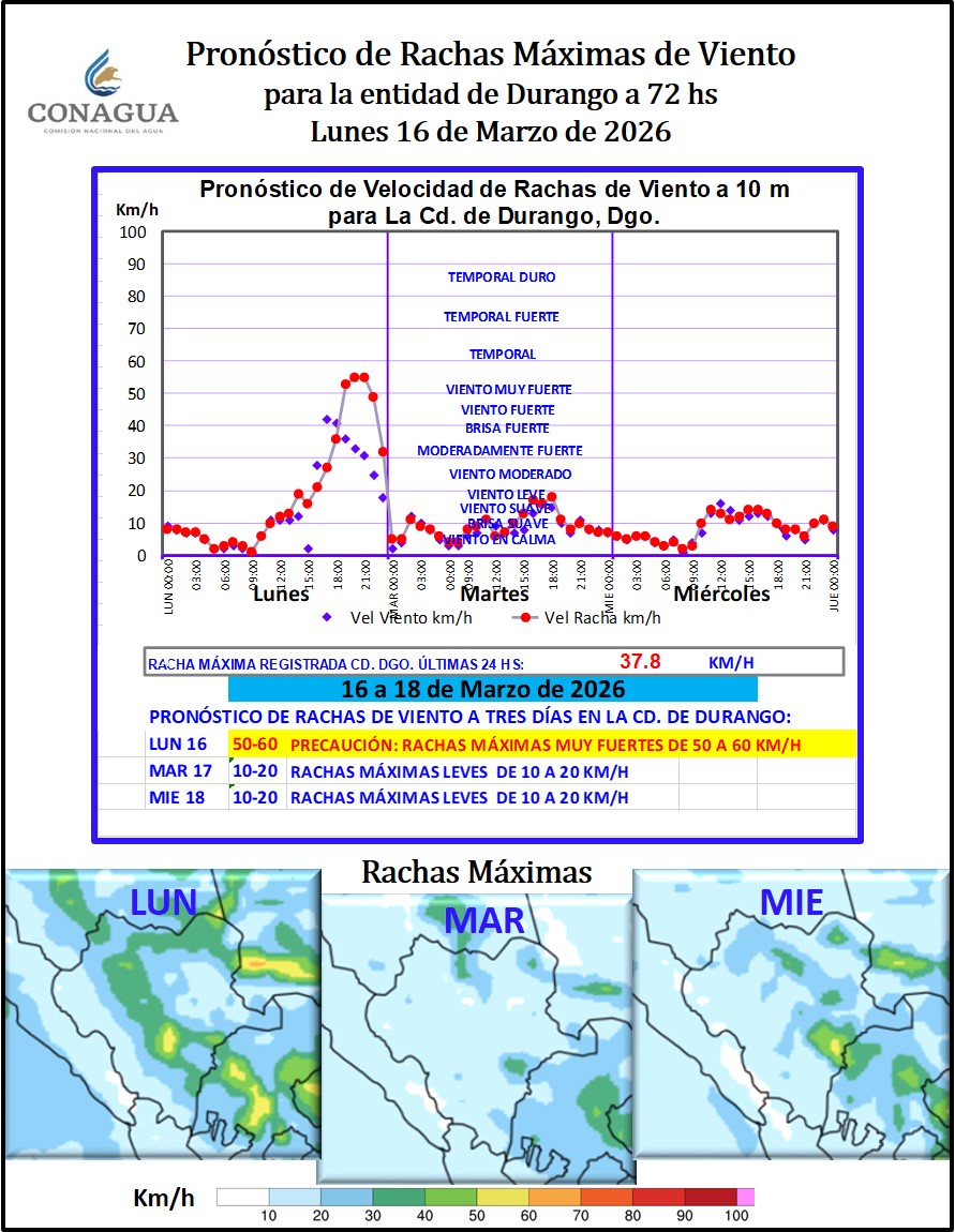 Victor Hugo Randeles tweet media