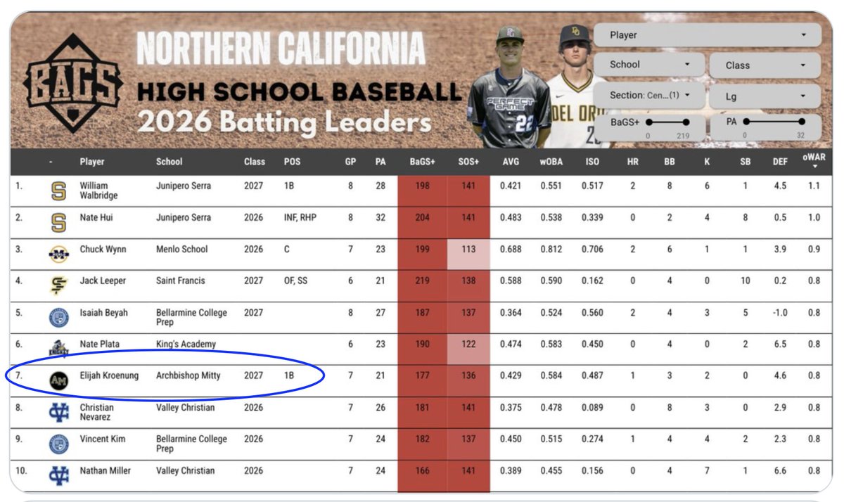 Elijah Kroenung tweet media