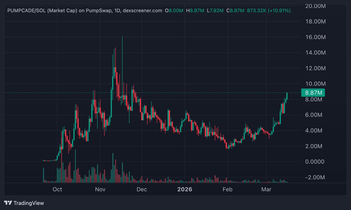 HiroKennellyᵍᵐ😅 tweet media