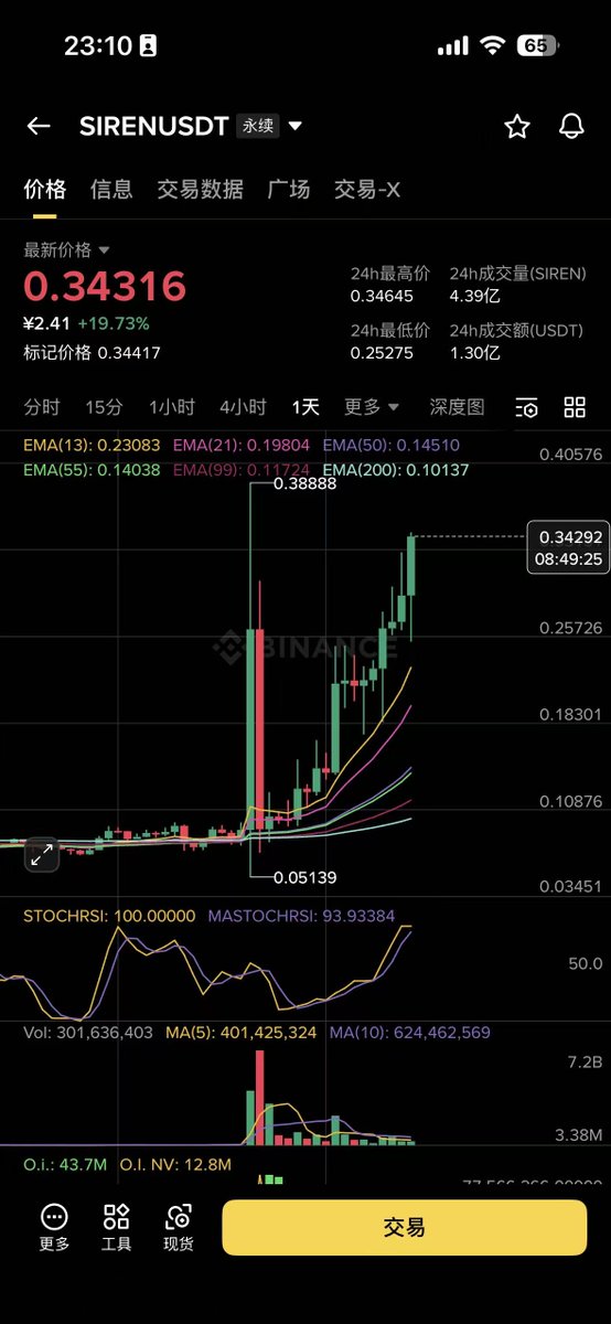 RealJoe🎯 tweet media