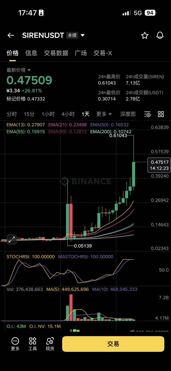 RealJoe🎯 tweet media