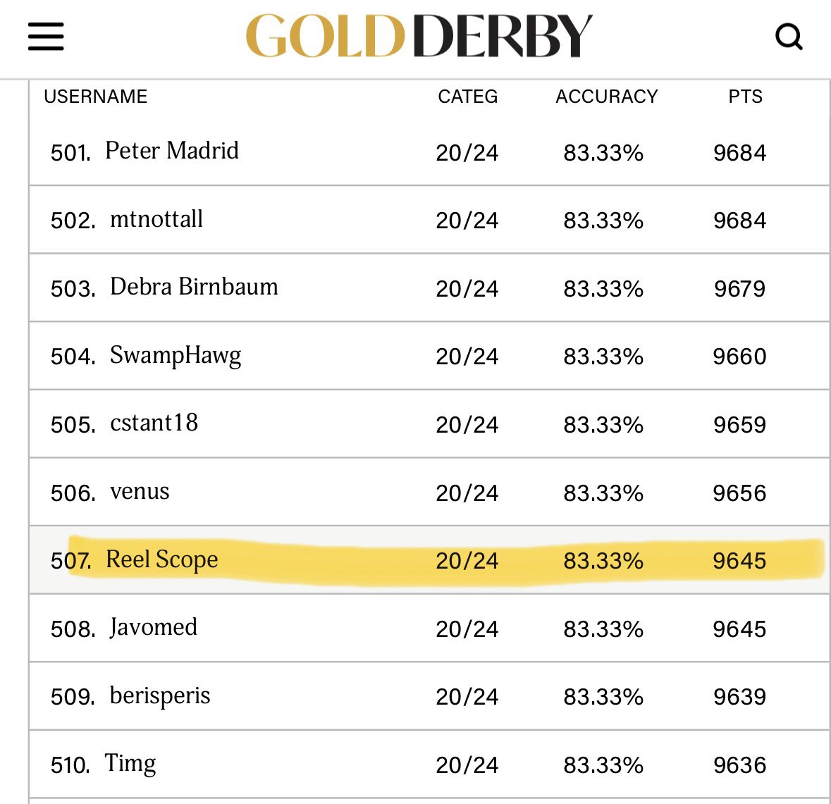 Reel Scope tweet media