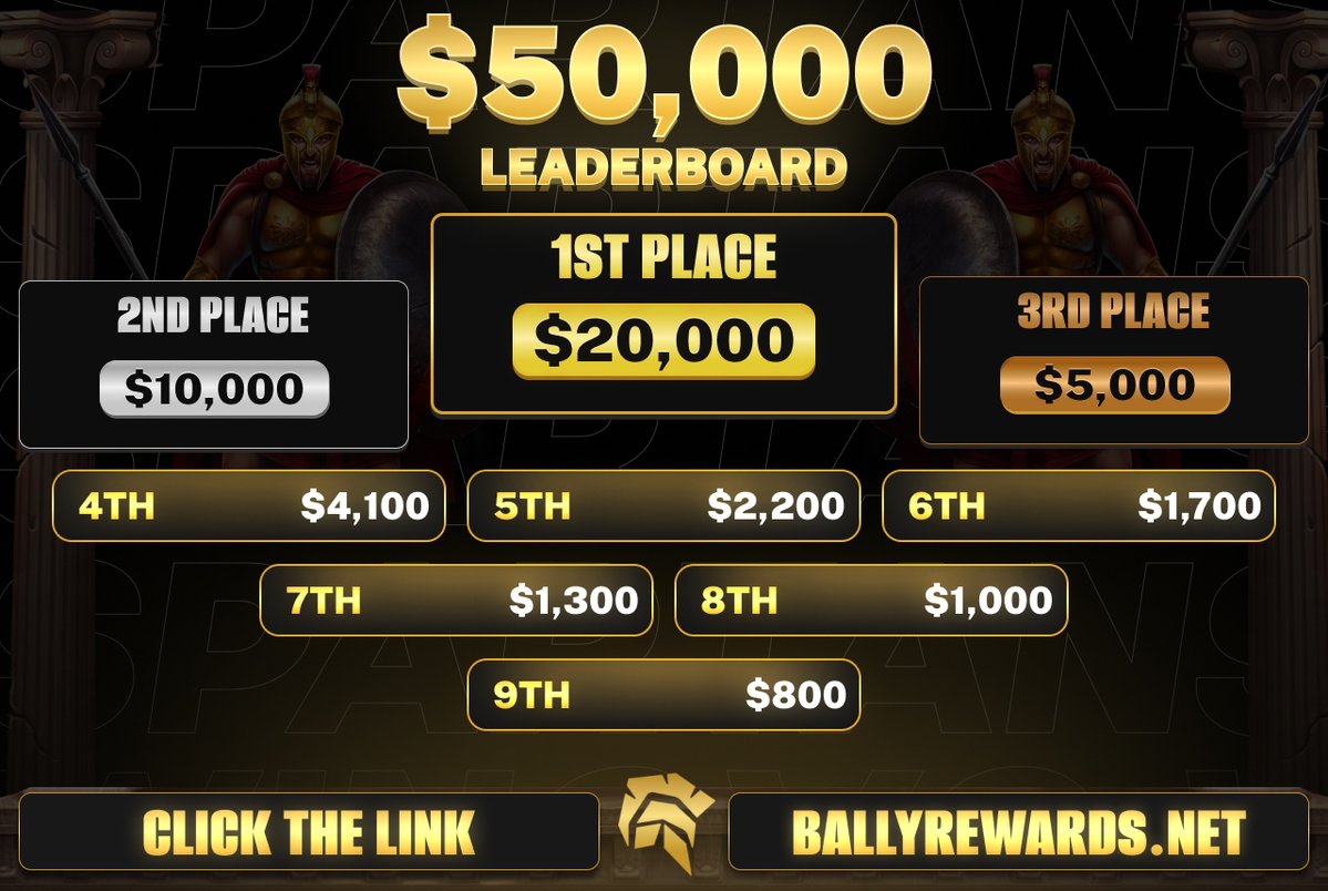 BallyRewards tweet media