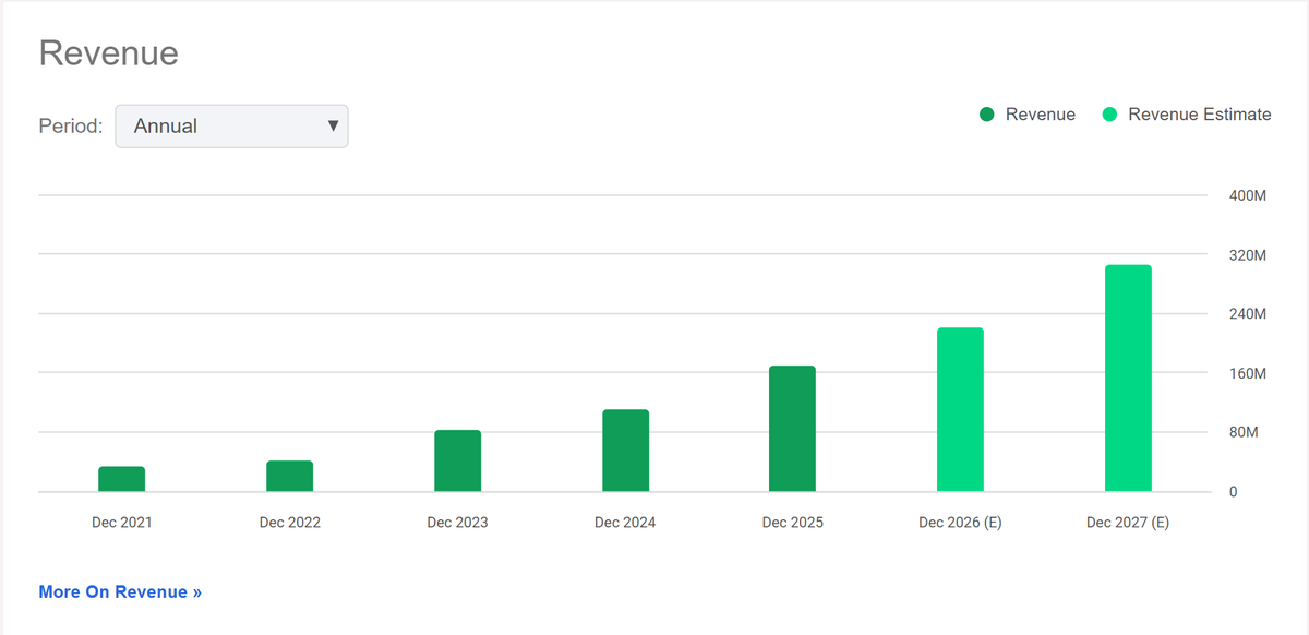 Nikita Maslov tweet media