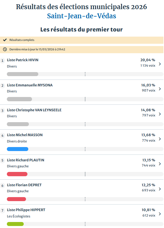 Hugo Couturier tweet media