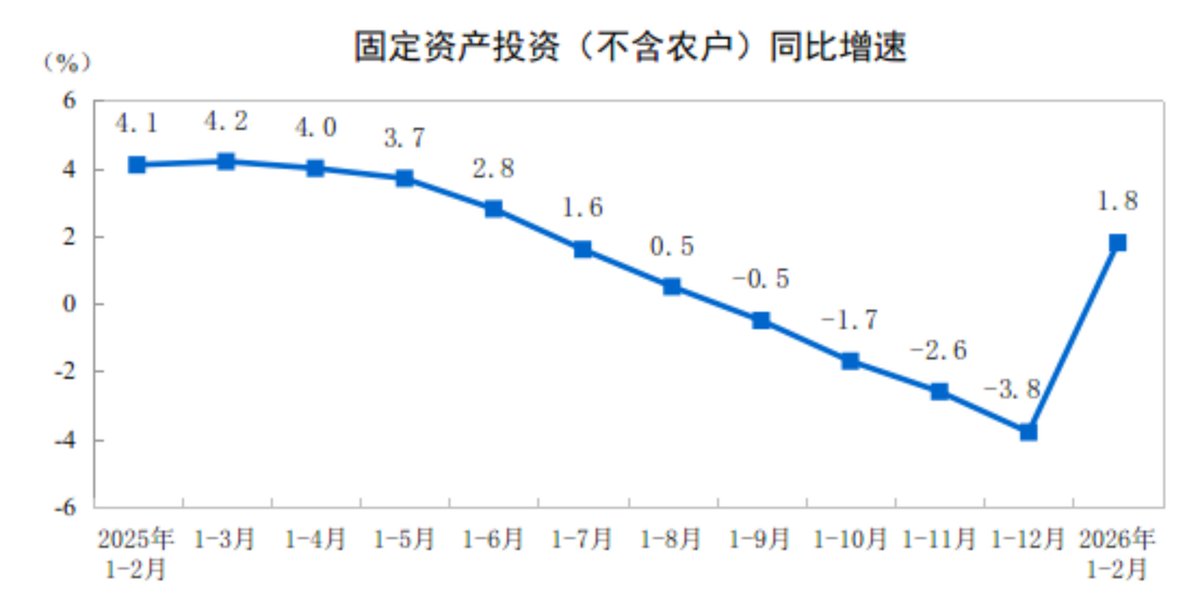 财经真相 tweet media
