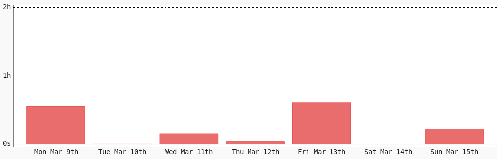 Heriberto Roman tweet media