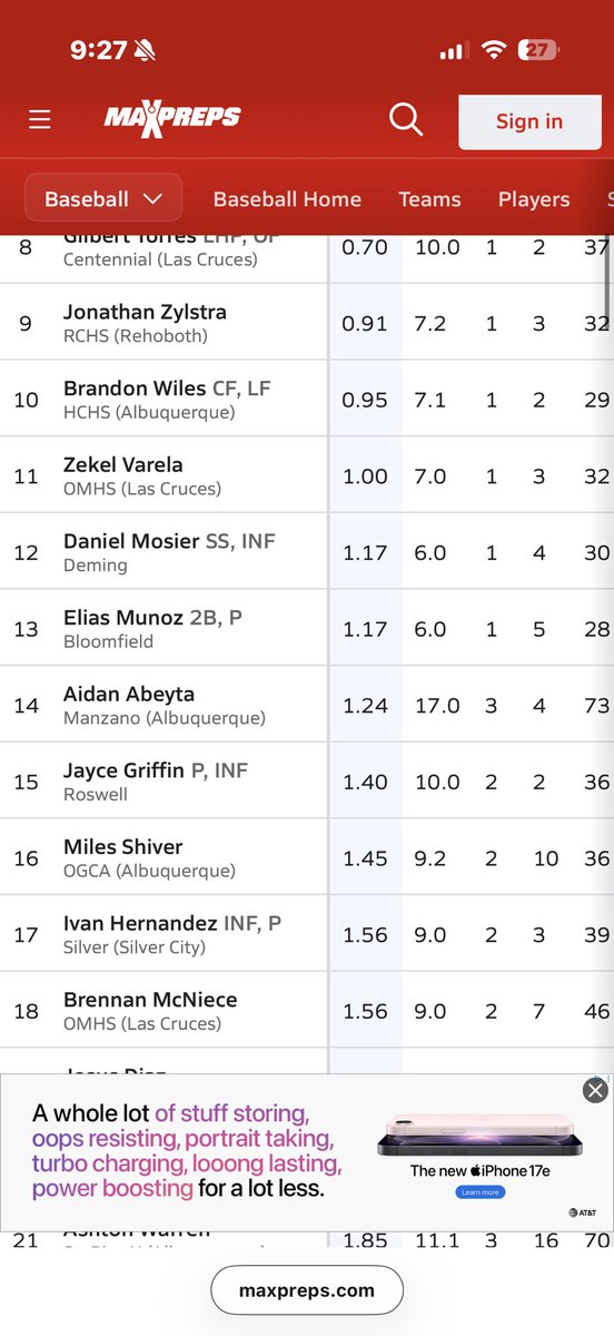 Aidan Abeyta tweet media