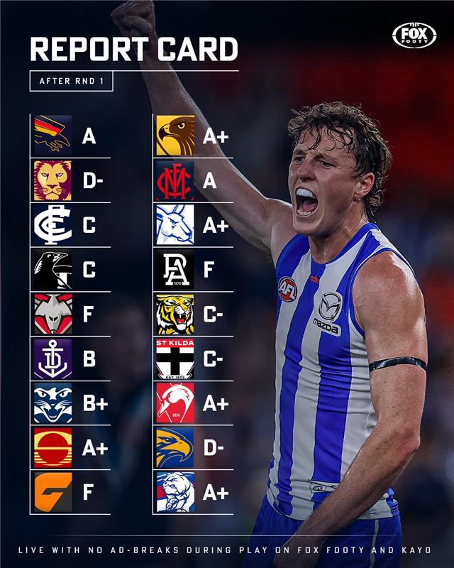 Fox Footy tweet media