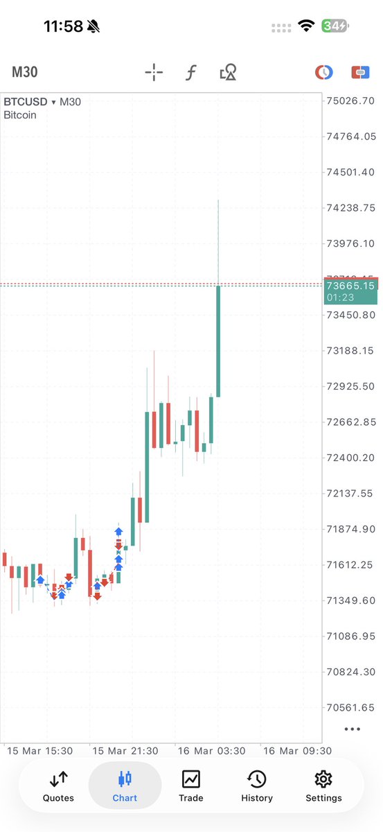 Jewsdid9/11 tweet media
