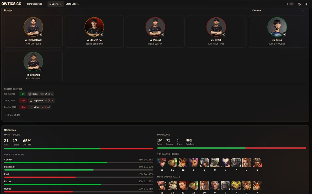 Reinforce tweet media