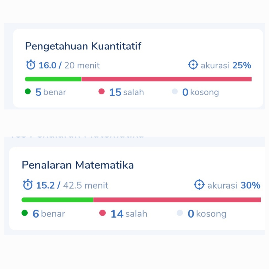 SNBTFESS || SNBP - UTBK tweet media