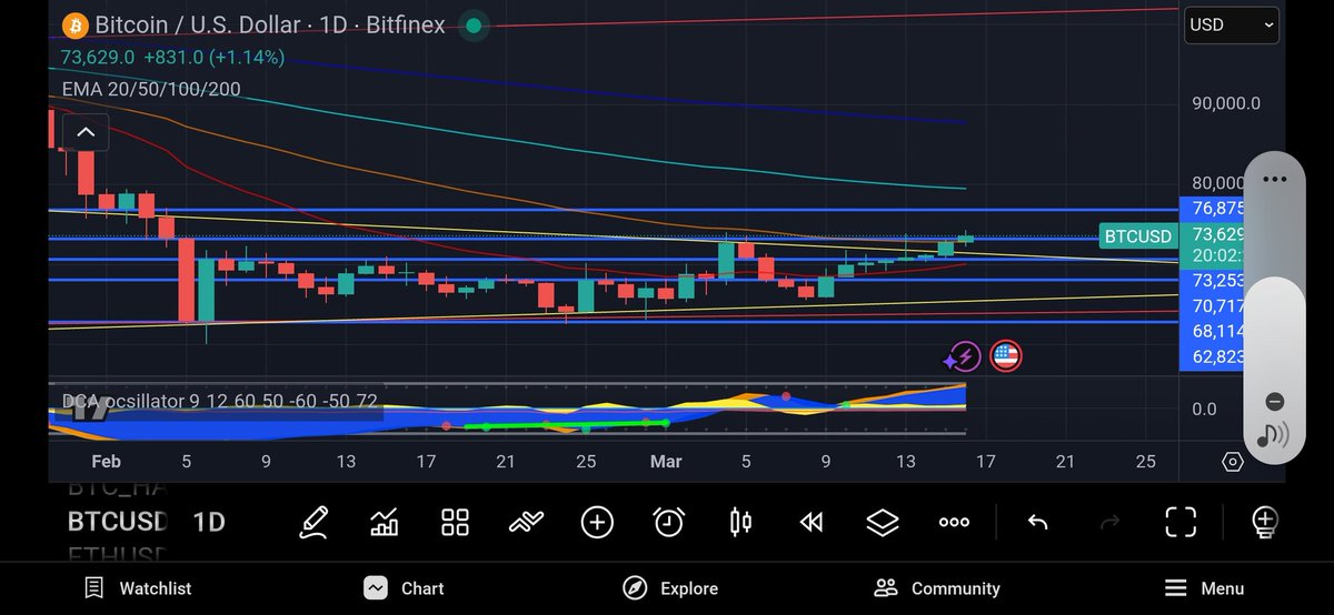 SerpentX Tech tweet media